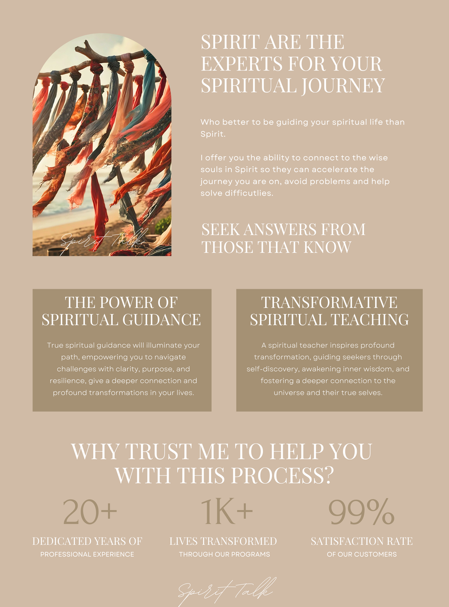  Guru Spiritual Guru Spirituality Spiritual guidance Spiritual teacher Spiritual group Spiritual enlightenment Spiritual advisor Spiritual growth Spiritual awakening Spiritual guide